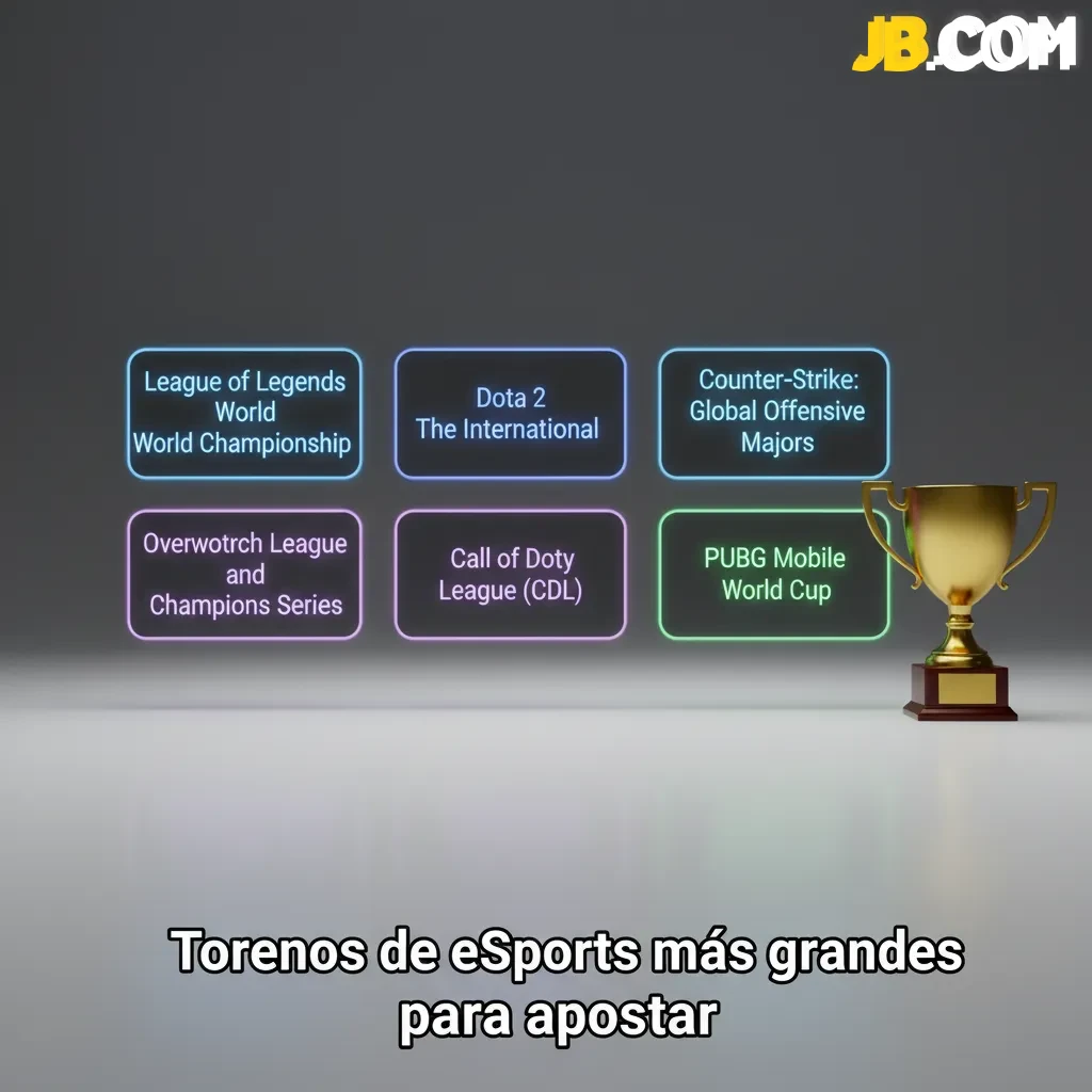 Guía de torneos eSports para apostar: CS2, Dota 2, LoL, VALORANT, SC2, MLBB y R6 con eventos clave del año.