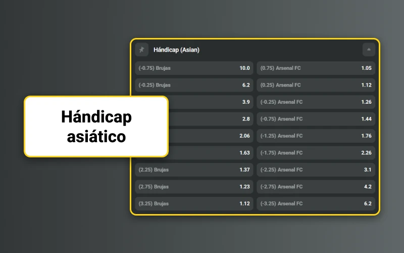 JB permite hándicap asiático valorado por jugadores argentinos — JB Casino en Argentina