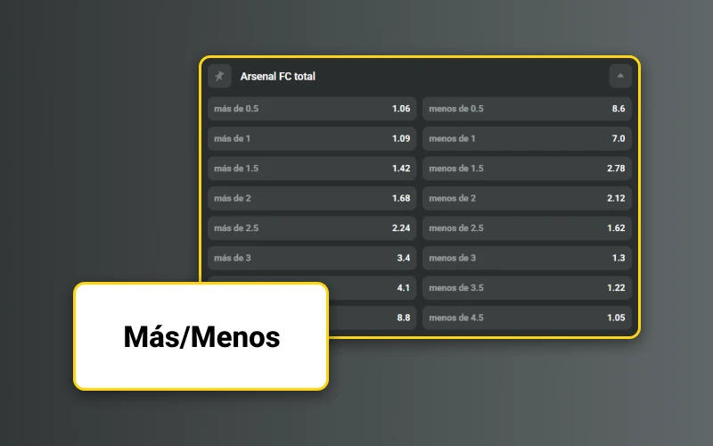 JB en Argentina presenta totales más menos con cuotas estables.